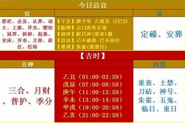 测试运势今日