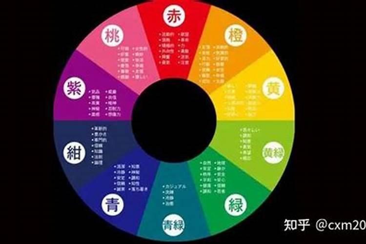 焓字五行属什么