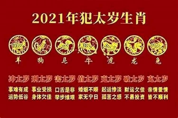 今年都哪个属犯太岁