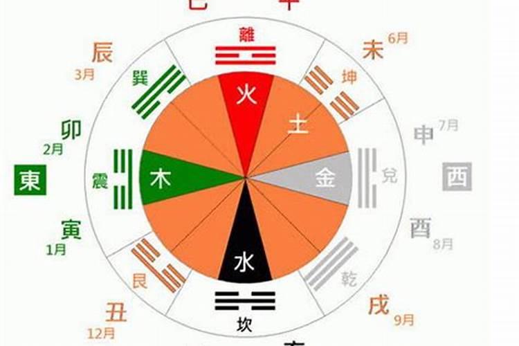 算命不给钱会倒霉吗