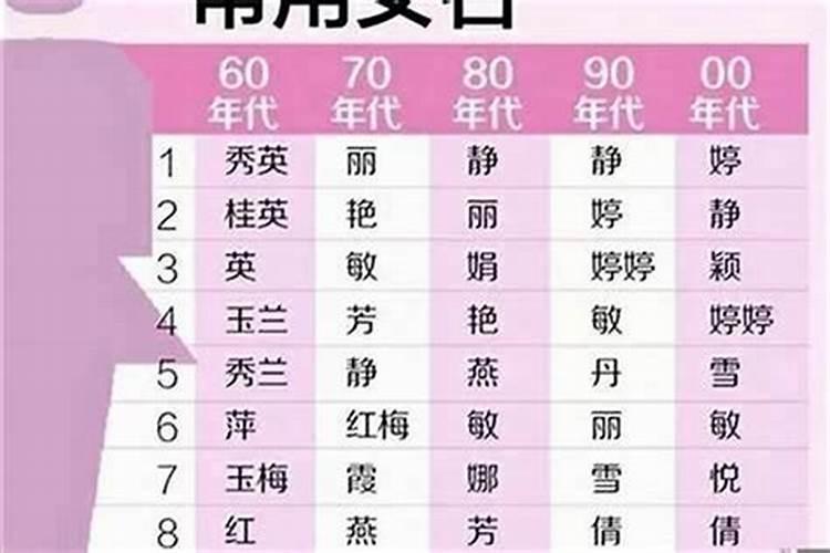 五行属金字起名女孩名字怎么取好听点的