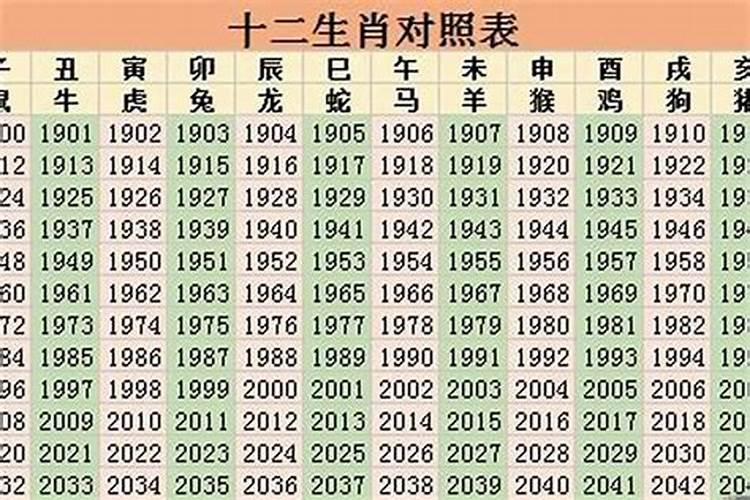 60属什么生肖今年2021