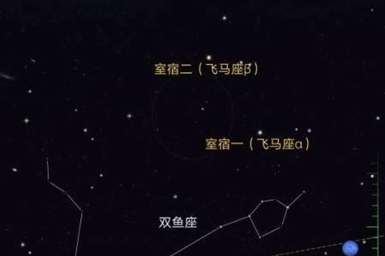 2月12号什么星座