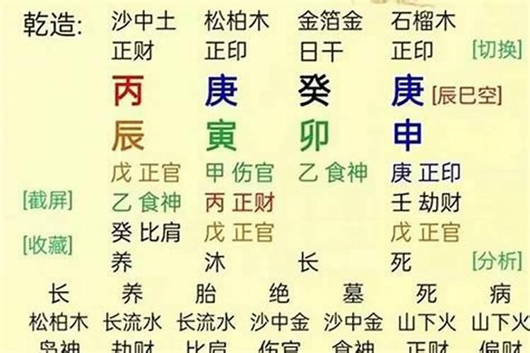 八字里正财和偏财的区别