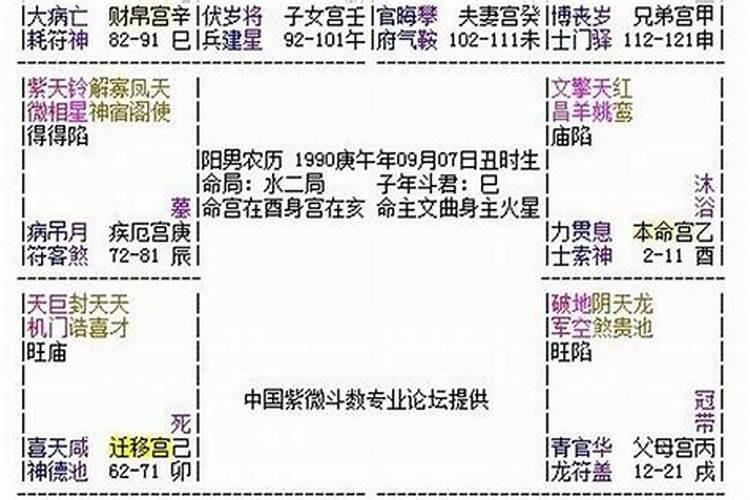 特殊命格从格是什么