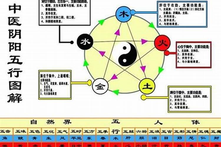 梦见和死人一起吃饭是什么意思