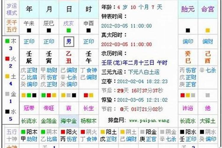 日历怎么查看属相