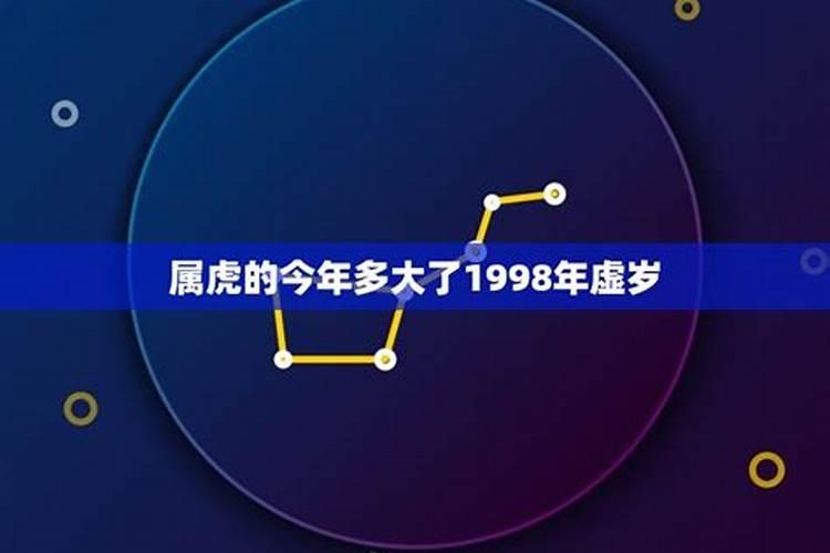 属虎的今年多大了1998年