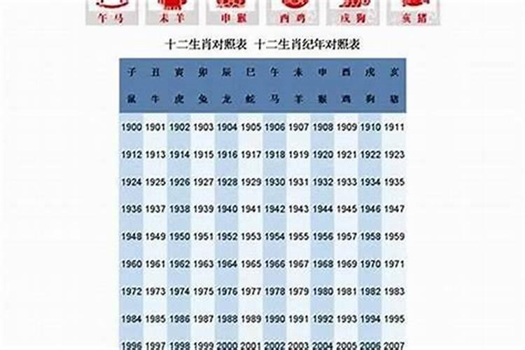 1971年属猪买房子买几楼最好