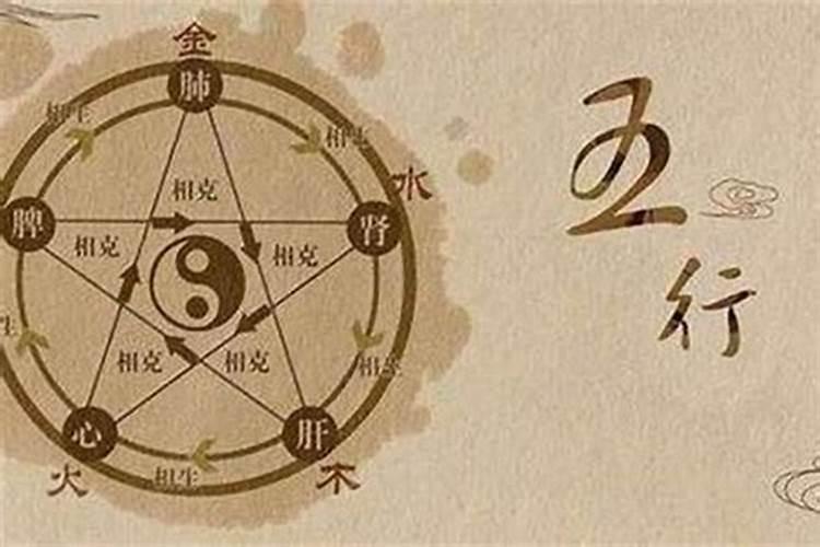 五行里属于金的字有哪些