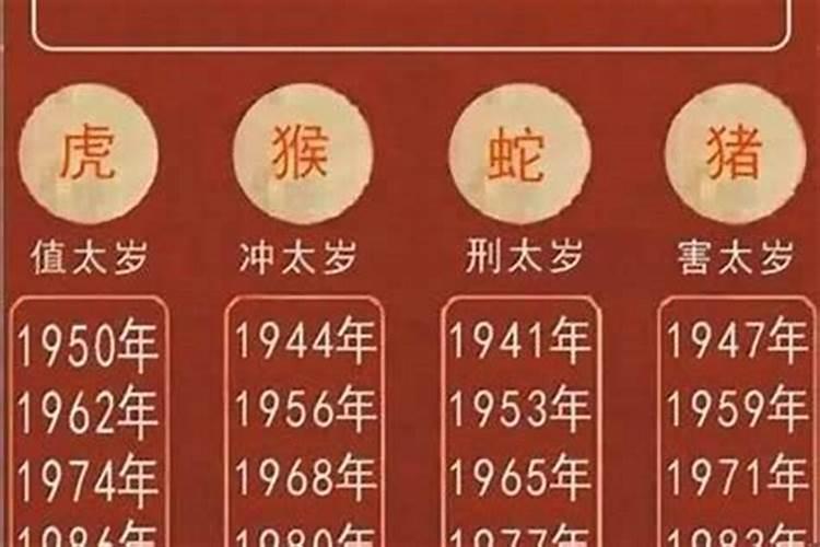 龙的相冲生肖是什么