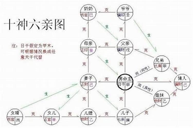 八字成格局的人很少吗