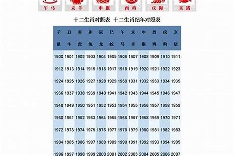 76年是什么命最佳婚配女性