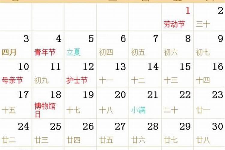 农历1月22日是什么星座