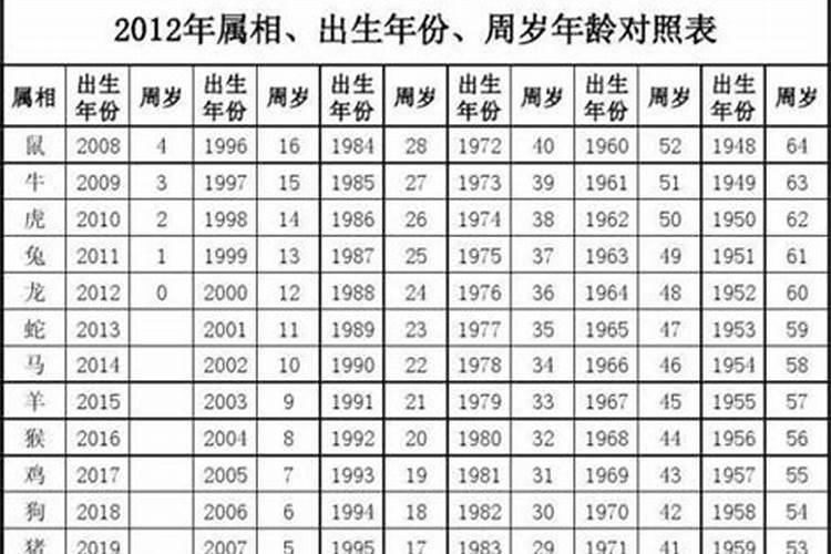 做梦梦到一栋大别墅什么意思