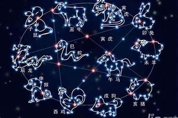 三月份生日的人是什么星座