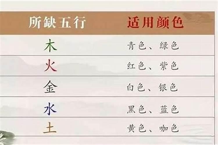 今年属龙的运气怎么样