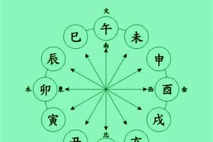 八字格局意义作用