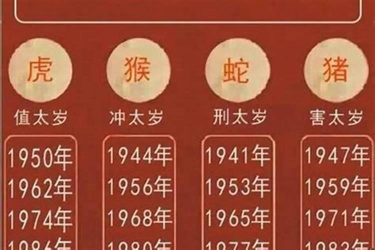 属虎的是啥命62年的