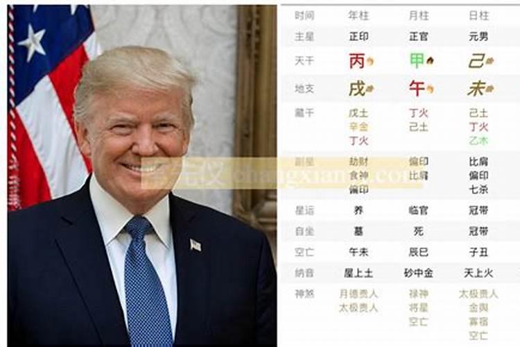 特朗普八字2024复出时间