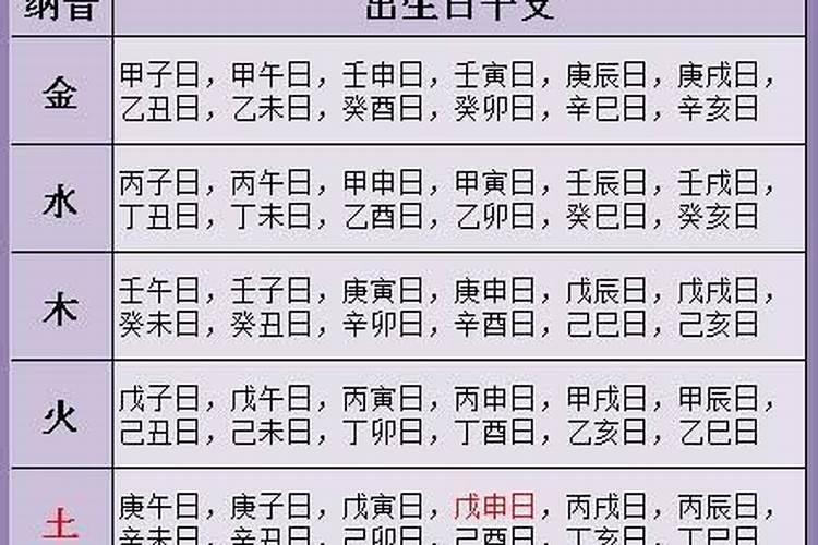 八字算命免费农历