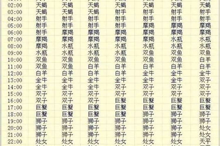 五行属金的字女孩起名大全