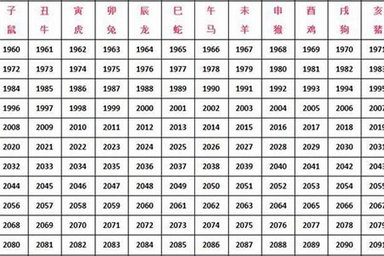 87年属兔的婚姻配对