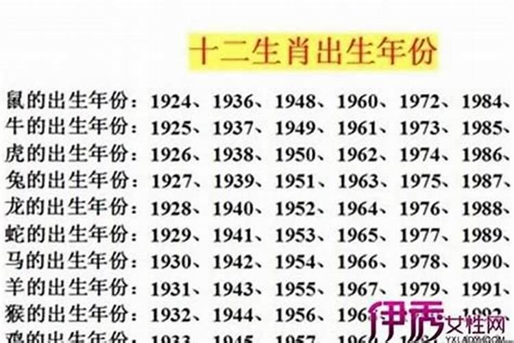 农历1963年五行属什么