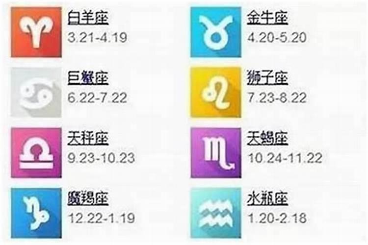 农历三月二十八是什么星座