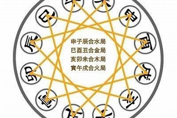 梦见装修二手房子什么意思呀