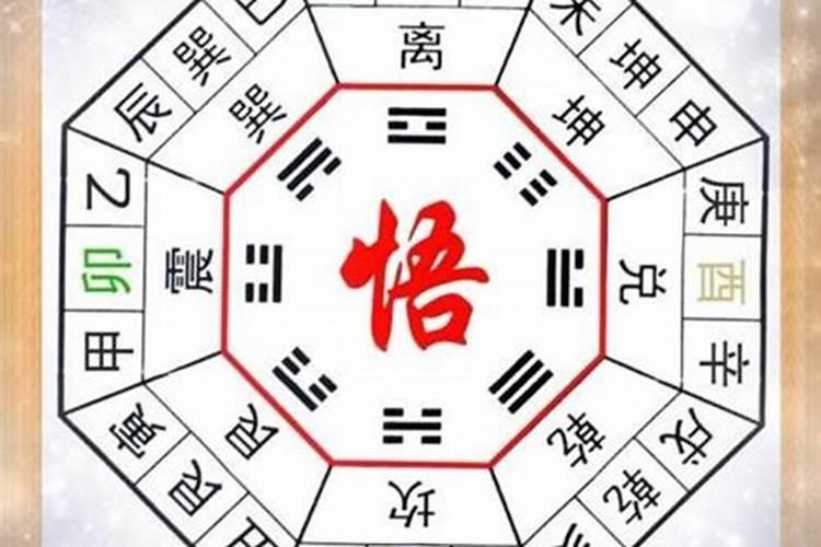 八字算命免费版大全