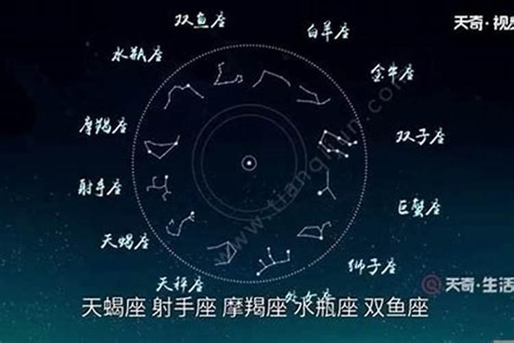 3.22什么星座