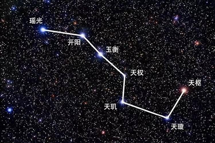 北斗七星下凡是什么命