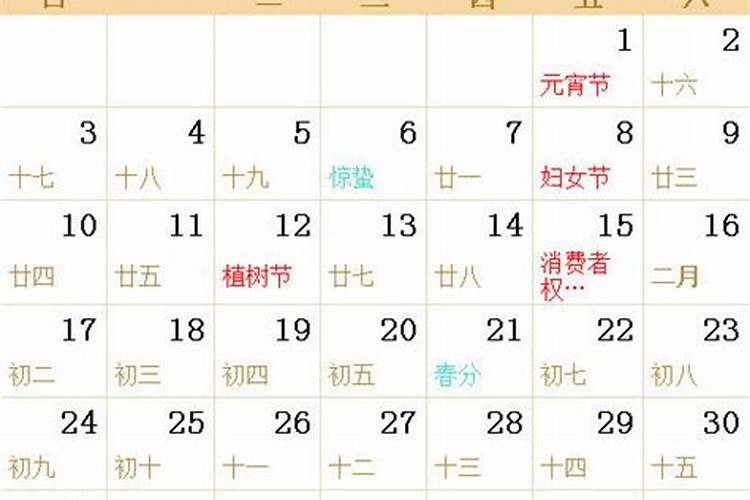 3月15号是什么星座