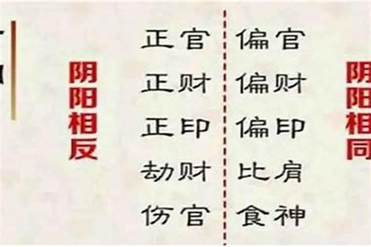 八字里的正财