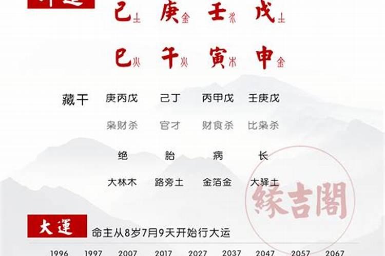 夫缘好的女人八字