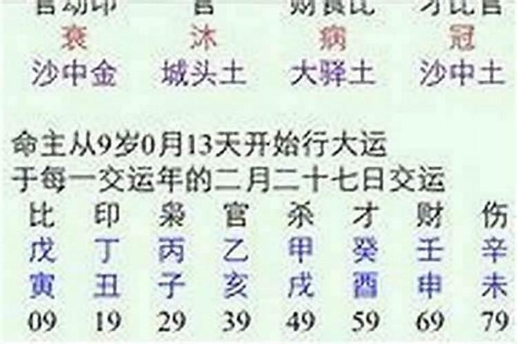 八字里空亡是什么意思