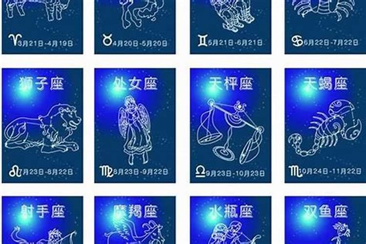 12星座运势与性格关系