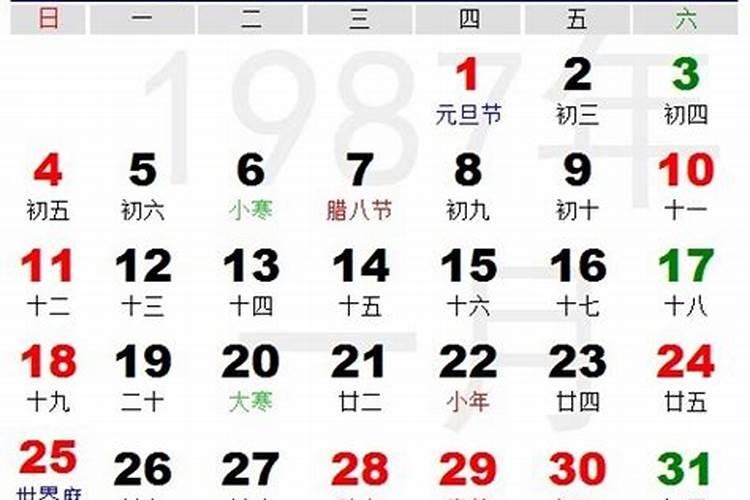 农历1月8日是什么星座