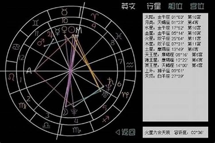 农历6月26日是什么星座