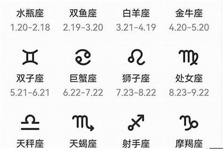 6月份出生的人是什么星座