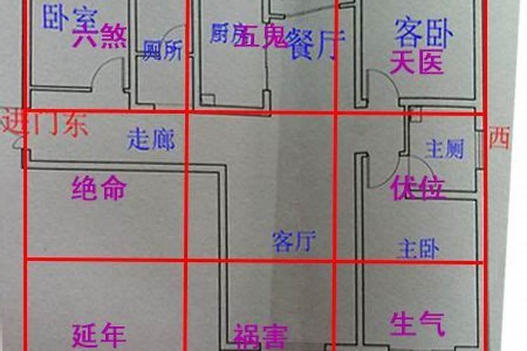 农村坐西朝东的房子风水怎样化解