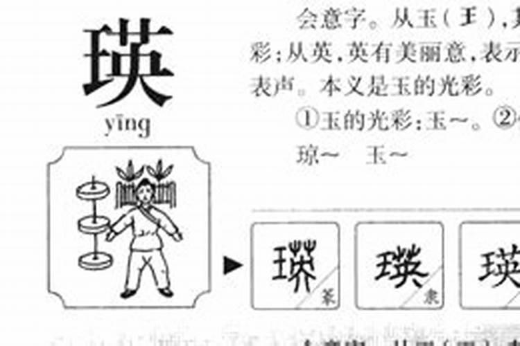 瑛字五行属什么