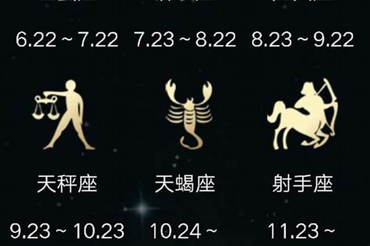 12月21是什么星座