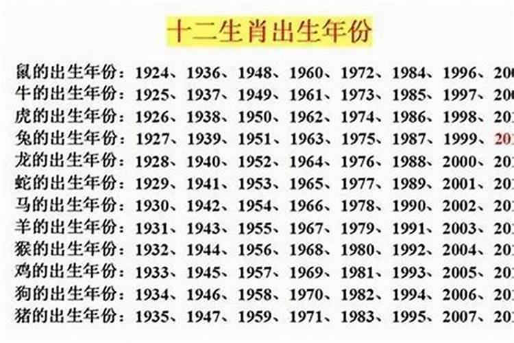 23岁属什么的