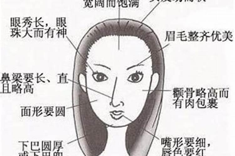 婚姻运不好的女人面相