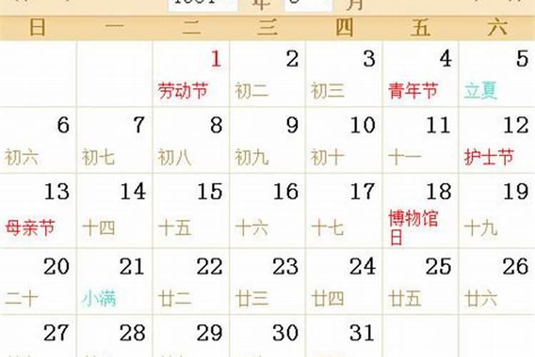 农历7月14日是什么星座