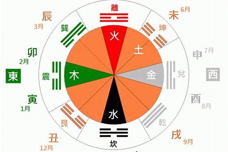 梦见开飞机是什么意思呢