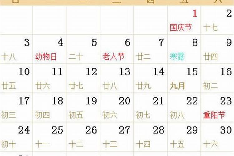 农历1月28日是什么星座