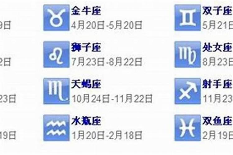 三月初三什么星座